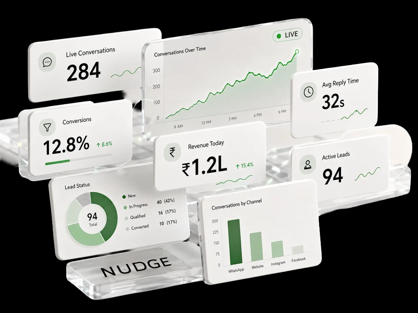 Real-Time Analytics product screen